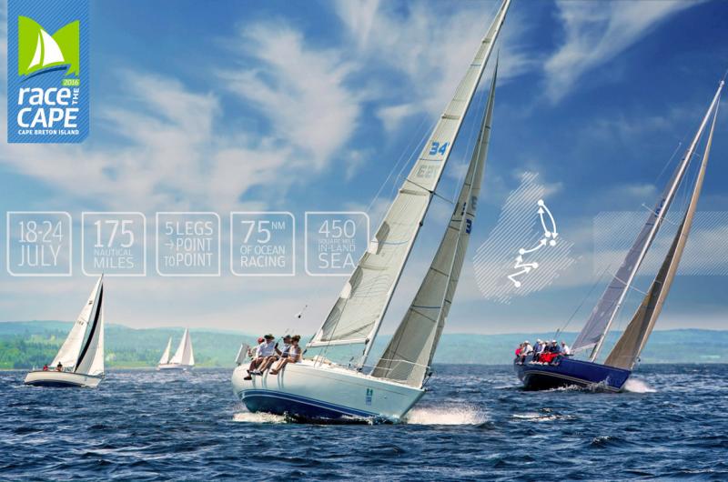 Race the Cape 2016! Race the Cape 2016!